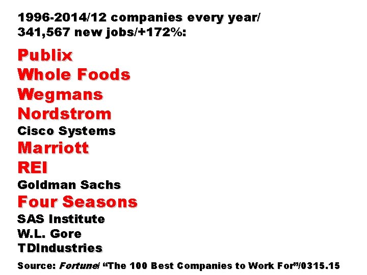 1996 -2014/12 companies every year/ 341, 567 new jobs/+172%: Publix Whole Foods Wegmans Nordstrom