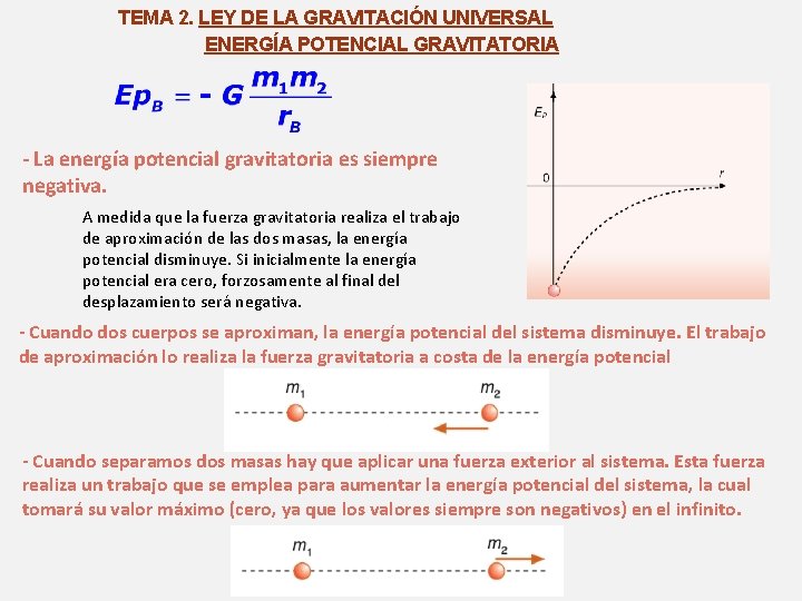 FSICA 2 BACHILLERATO TEMA 2 2 PARTE LEY