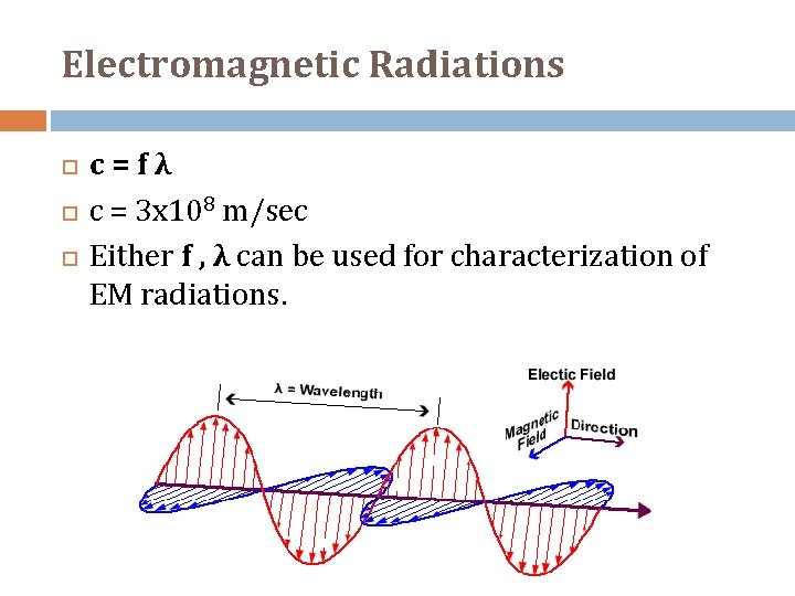 Electromagnetic Radiations c=fλ c = 3 x 108 m/sec Either f , λ can
