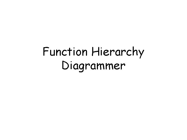 Function Hierarchy Diagrammer Open on Existing Function From