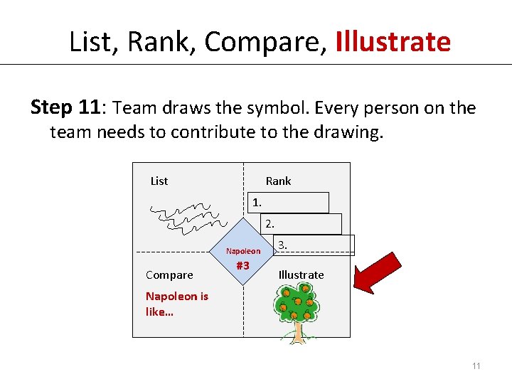 Table Activity List Rank Compare Illustrate For important