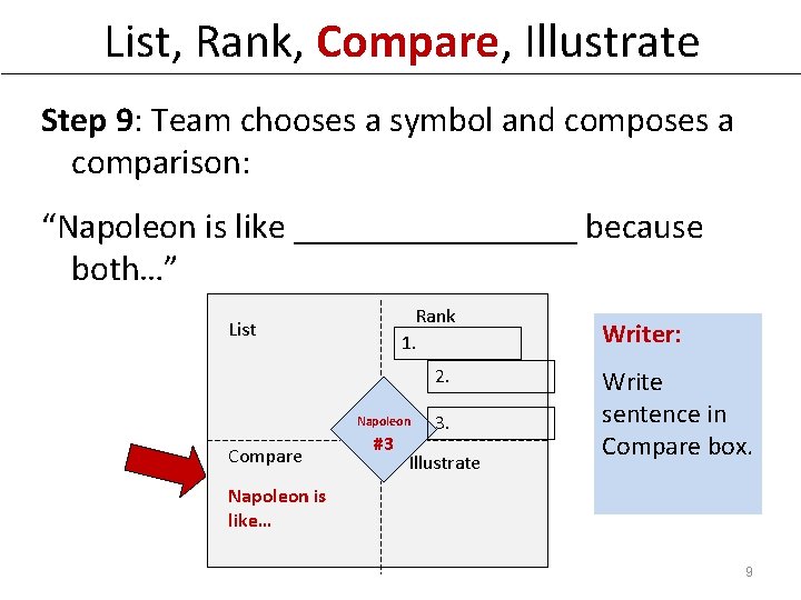 Table Activity List Rank Compare Illustrate For important