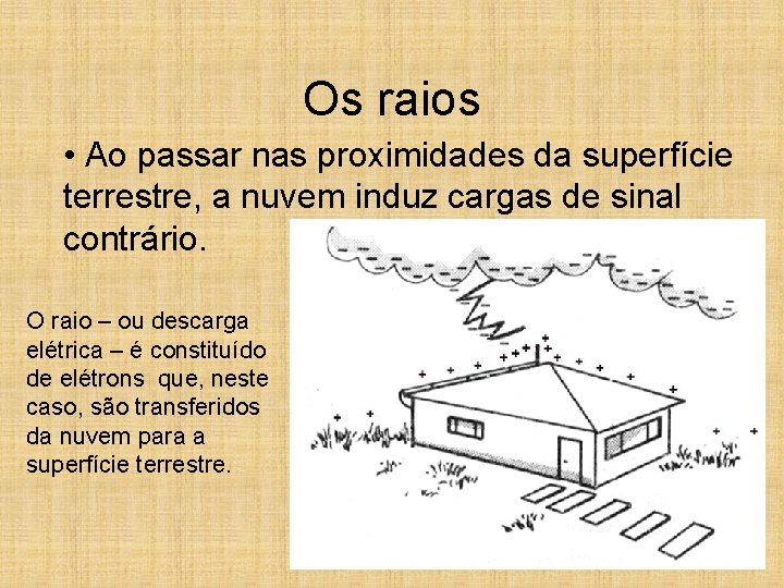 Os raios • Ao passar nas proximidades da superfície terrestre, a nuvem induz cargas