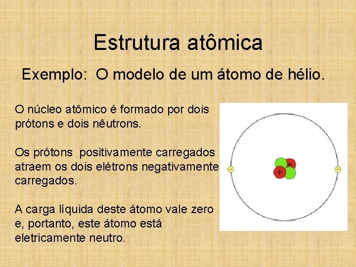 Estrutura atômica Exemplo: O modelo de um átomo de hélio. O núcleo atômico é