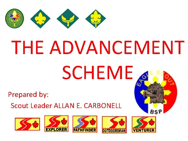 THE ADVANCEMENT SCHEME Prepared by: Scout Leader ALLAN E. CARBONELL 