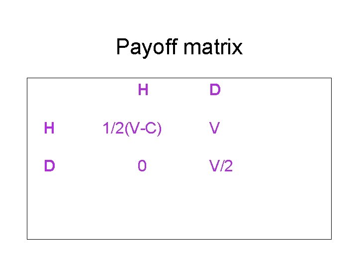 Payoff matrix H H D 1/2(V-C) 0 D V V/2 