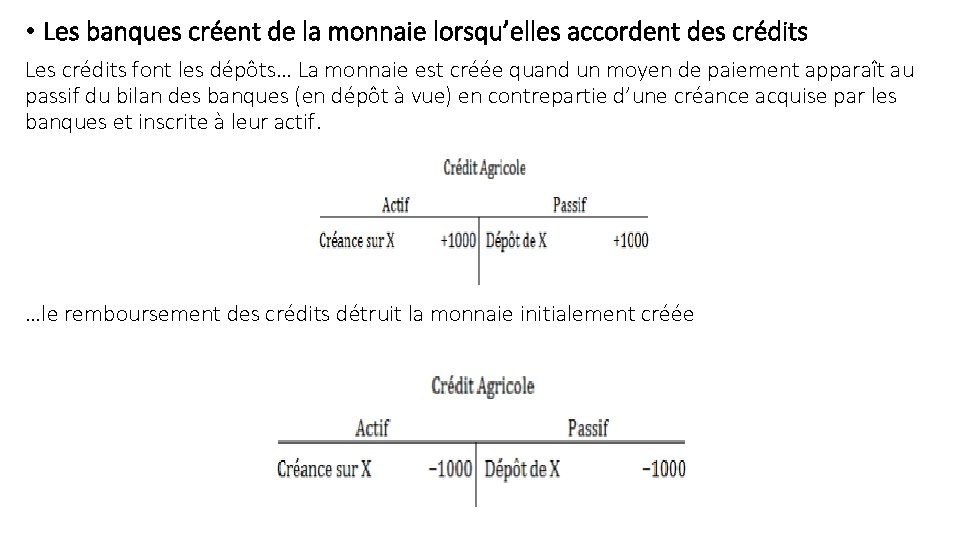  • Les banques créent de la monnaie lorsqu’elles accordent des crédits Les crédits