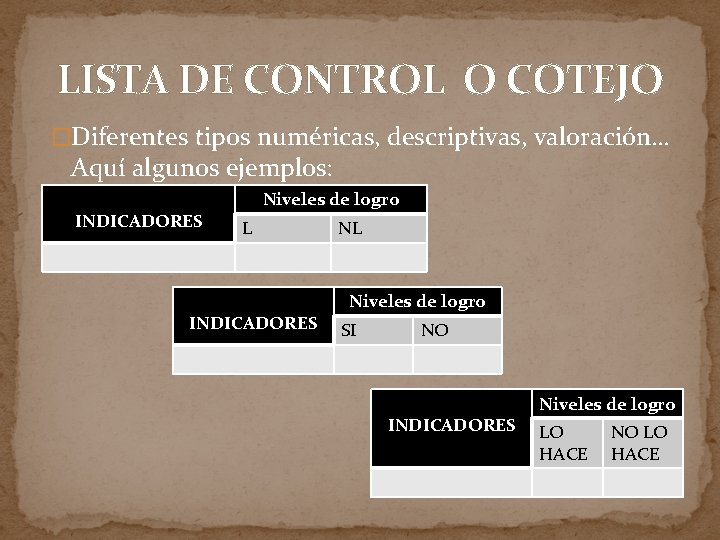 LISTA DE CONTROL O COTEJO �Diferentes tipos numéricas, descriptivas, valoración… Aquí algunos ejemplos: INDICADORES