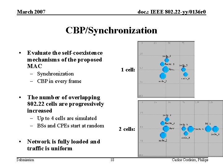 March 2007 doc. : IEEE 802. 22 -yy/0136 r 0 CBP/Synchronization • Evaluate the