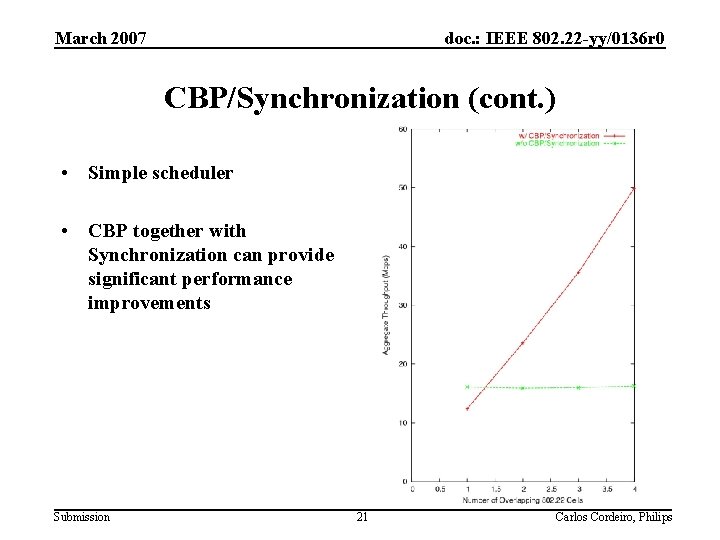 March 2007 doc. : IEEE 802. 22 -yy/0136 r 0 CBP/Synchronization (cont. ) •