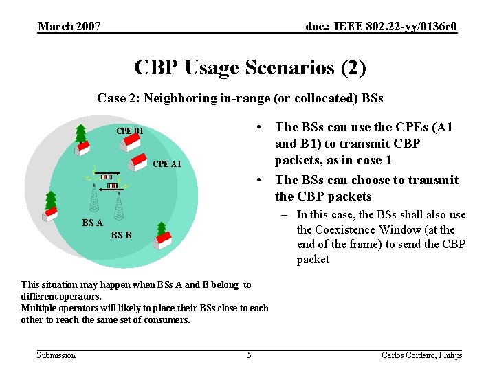 March 2007 doc. : IEEE 802. 22 -yy/0136 r 0 CBP Usage Scenarios (2)