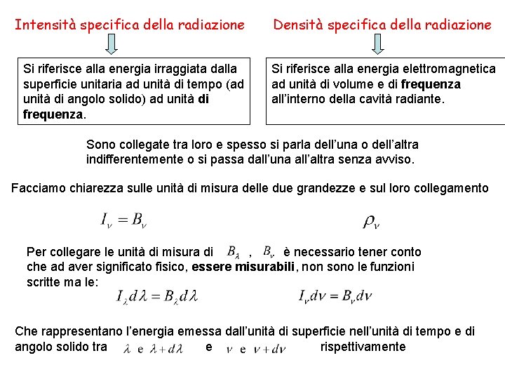 Intensità specifica della radiazione Densità specifica della radiazione Si riferisce alla energia irraggiata dalla