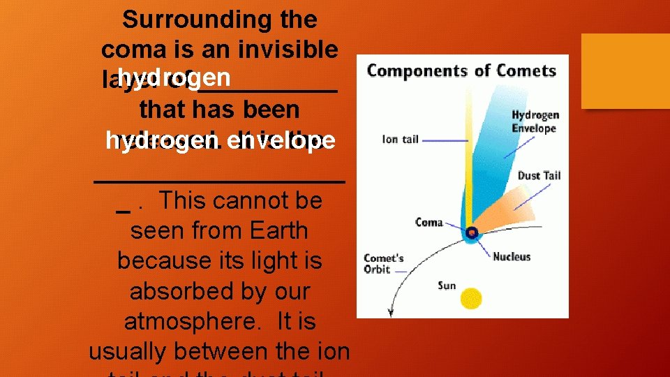 Surrounding the coma is an invisible hydrogen layer of _____ that has been hydrogen