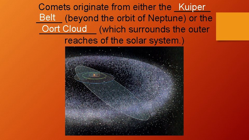 Comets originate from either the _______ Kuiper Belt (beyond the orbit of Neptune) or