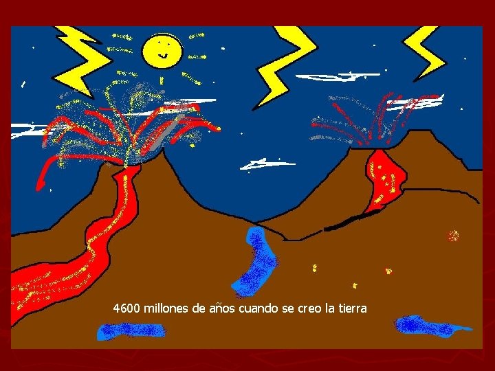 4600 millones de años cuando se creo la tierra 4600 millones de años cuando se creo la tierra