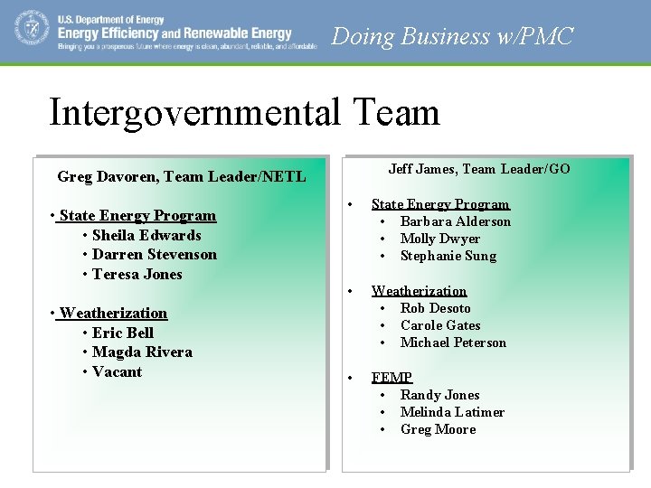 Doing Business w/PMC Intergovernmental Team Jeff James, Team Leader/GO Greg Davoren, Team Leader/NETL •