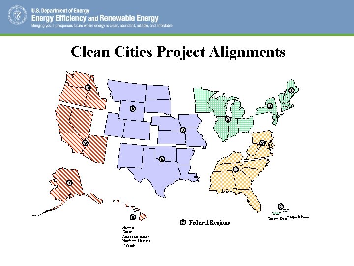 Clean Cities Project Alignments 10 1 2 8 5 7 9 3 6 4