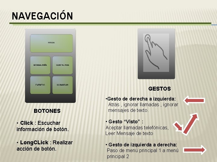 NAVEGACIÓN GESTOS BOTONES • Click : Escuchar información de botón. • Long. CLick :