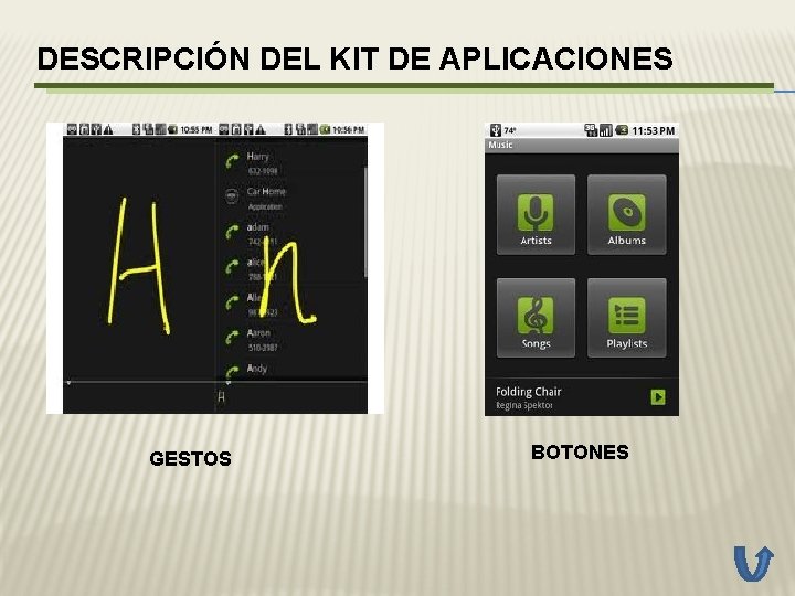 DESCRIPCIÓN DEL KIT DE APLICACIONES GESTOS BOTONES 