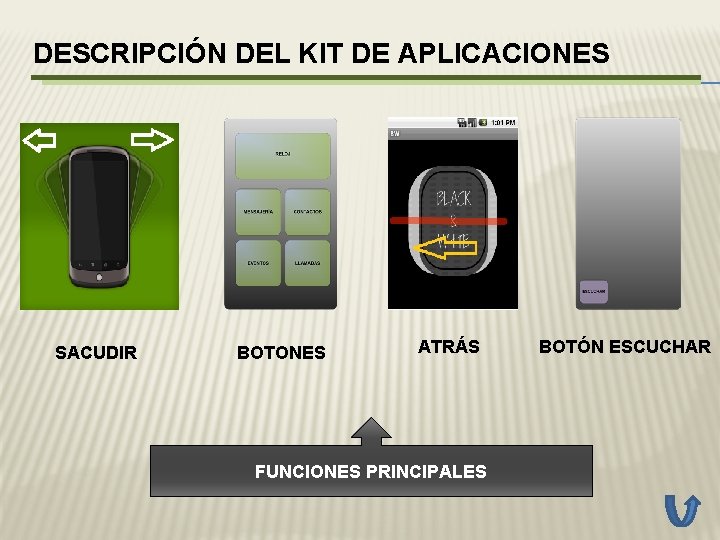 DESCRIPCIÓN DEL KIT DE APLICACIONES SACUDIR BOTONES ATRÁS FUNCIONES PRINCIPALES BOTÓN ESCUCHAR 