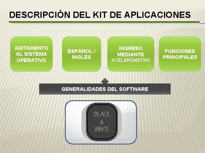 DESCRIPCIÓN DEL KIT DE APLICACIONES ADITAMENTO AL SISTEMA OPERATIVO ESPAÑOL / INGLÉS INGRESO MEDIANTE