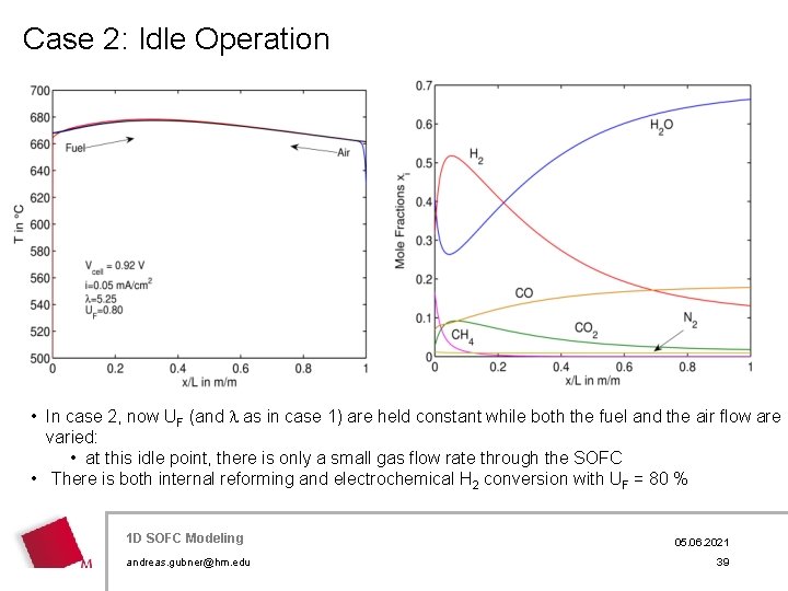 Case 2: Idle Operation • In case 2, now UF (and as in case