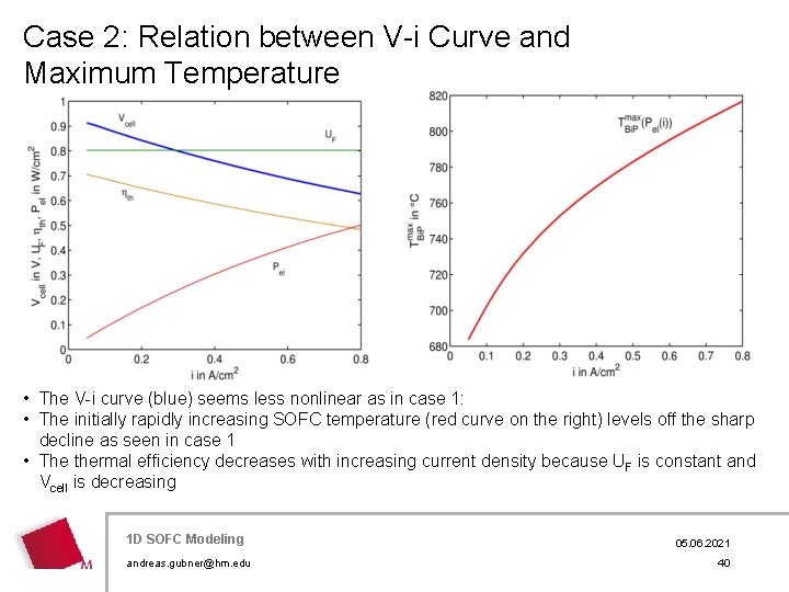 Case 2: Relation between V-i Curve and Maximum Temperature • The V-i curve (blue)