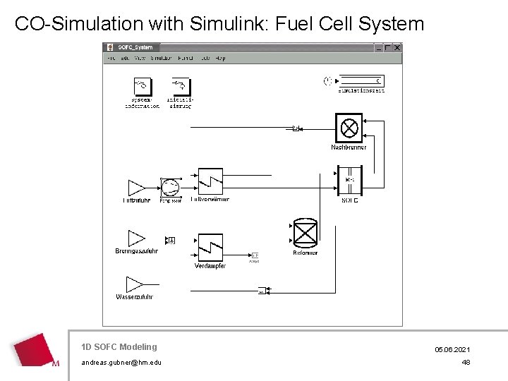 CO-Simulation with Simulink: Fuel Cell System 1 D Modeling Hier. SOFC wird der Titel