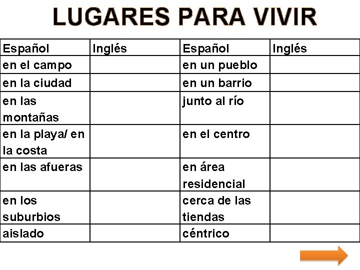 LUGARES PARA VIVIR Español Inglés en el campo en la ciudad en las montañas