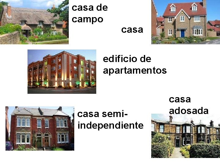 casa de campo casa edificio de apartamentos casa semiindependiente casa adosada 