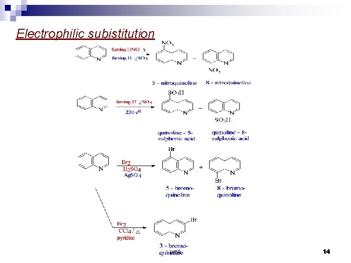 Electrophilic subistitution lec 9 14 