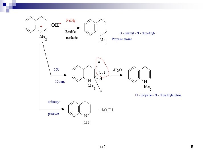 + N Me OH - Na/Hg Emde's N Me methods 2 3 - phenyl