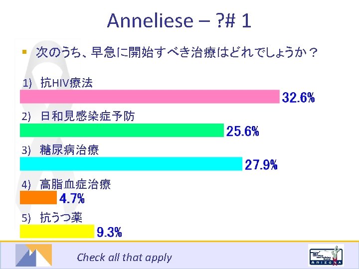 1 Hivaids Ann M Khalsa Md Msed hivs