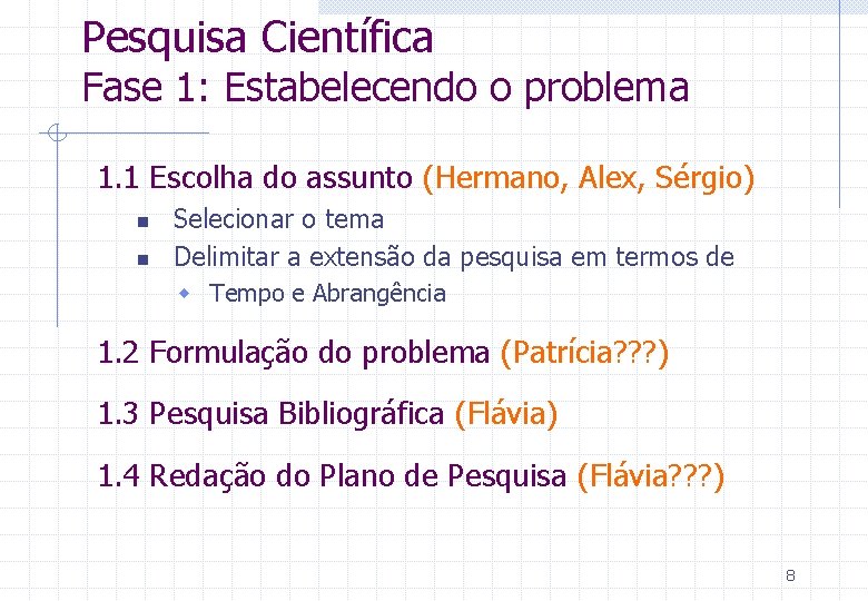 Pesquisa Científica Fase 1: Estabelecendo o problema 1. 1 Escolha do assunto (Hermano, Alex,