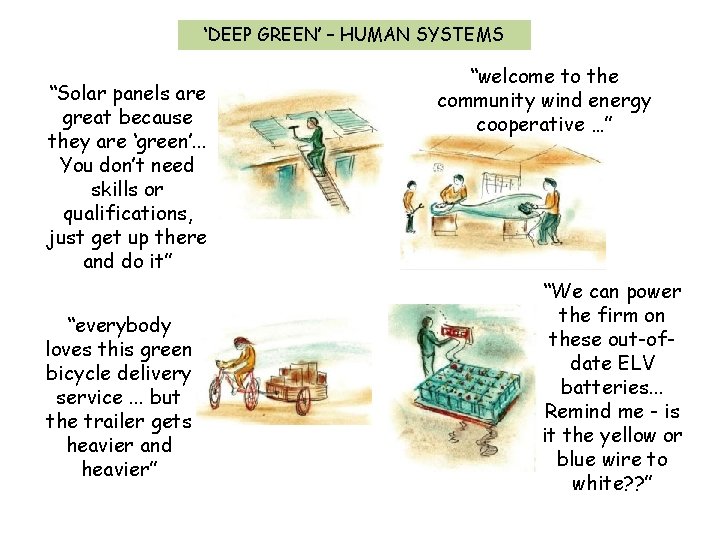 ‘DEEP GREEN’ – HUMAN SYSTEMS “Solar panels are great because they are ‘green’. .