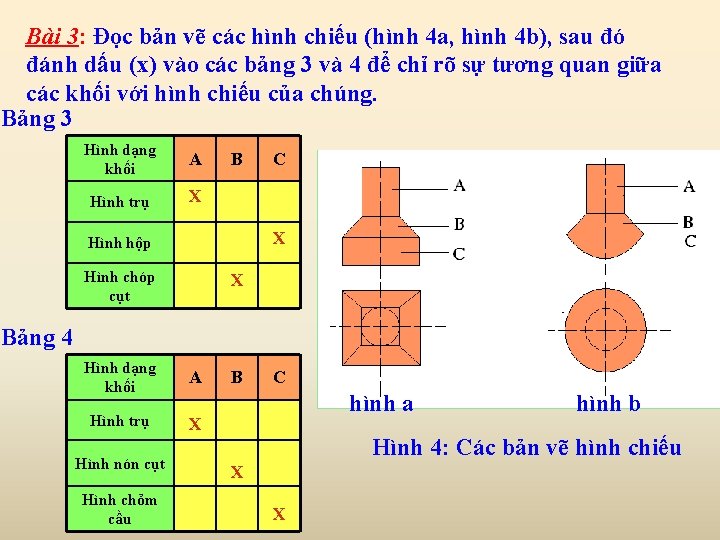 Bài 3: Đọc bản vẽ các hình chiếu (hình 4 a, hình 4 b),