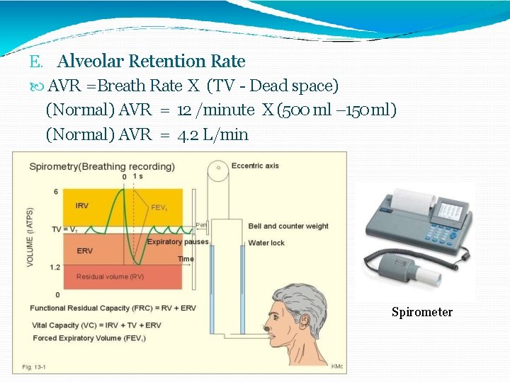E. Alveolar Retention Rate AVR =Breath Rate X (TV - Dead space) (Normal) AVR