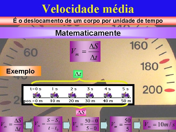 VELOCIDADE MÉDIA Velocidade média É o deslocamento de um corpo por unidade de tempo