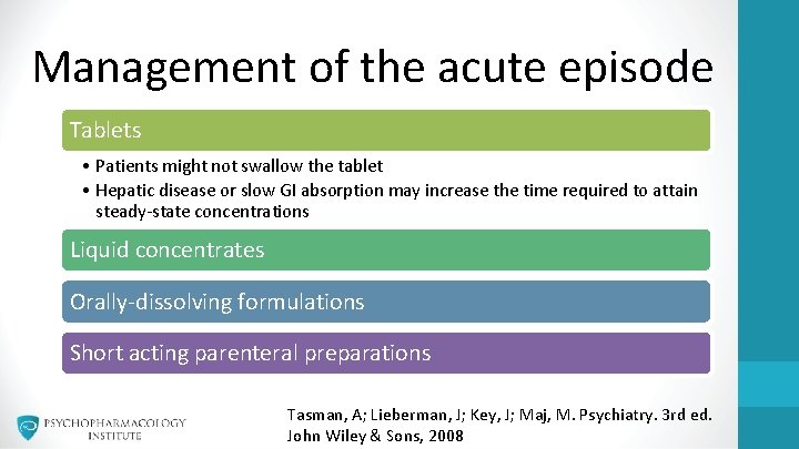 Management of the acute episode Tablets • Patients might not swallow the tablet •