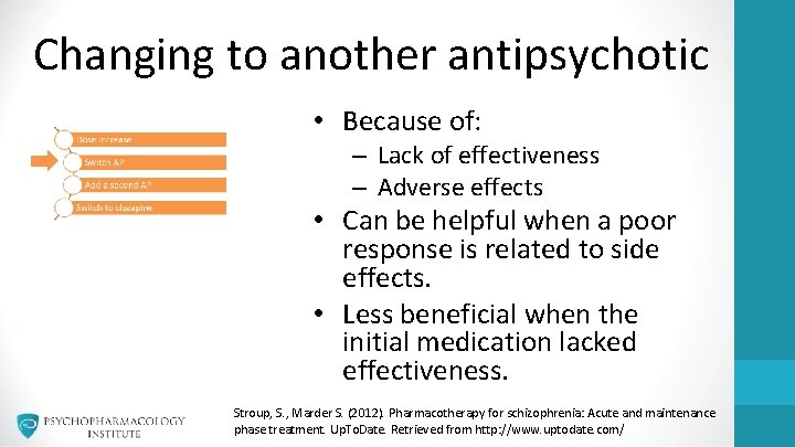 Changing to another antipsychotic • Because of: – Lack of effectiveness – Adverse effects