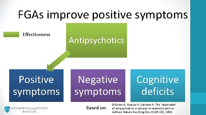 FGAs improve positive symptoms Effectiveness Positive symptoms Antipsychotics Negative symptoms Based on: Cognitive deficits