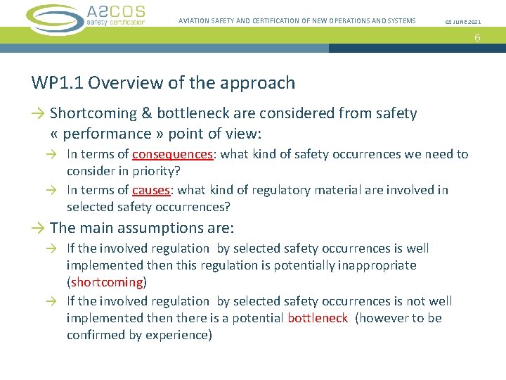 AVIATION SAFETY AND CERTIFICATION OF NEW OPERATIONS AND SYSTEMS 05 JUNE 2021 6 WP