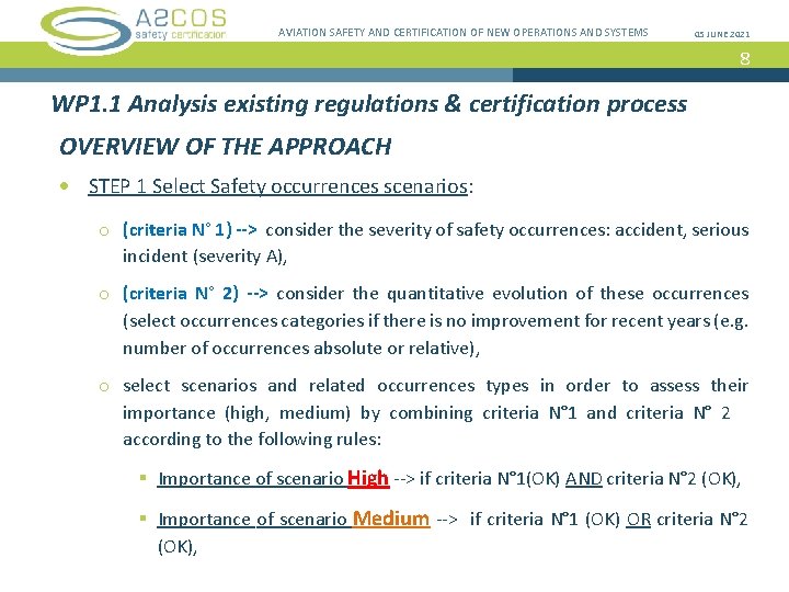 AVIATION SAFETY AND CERTIFICATION OF NEW OPERATIONS AND SYSTEMS 05 JUNE 2021 8 WP