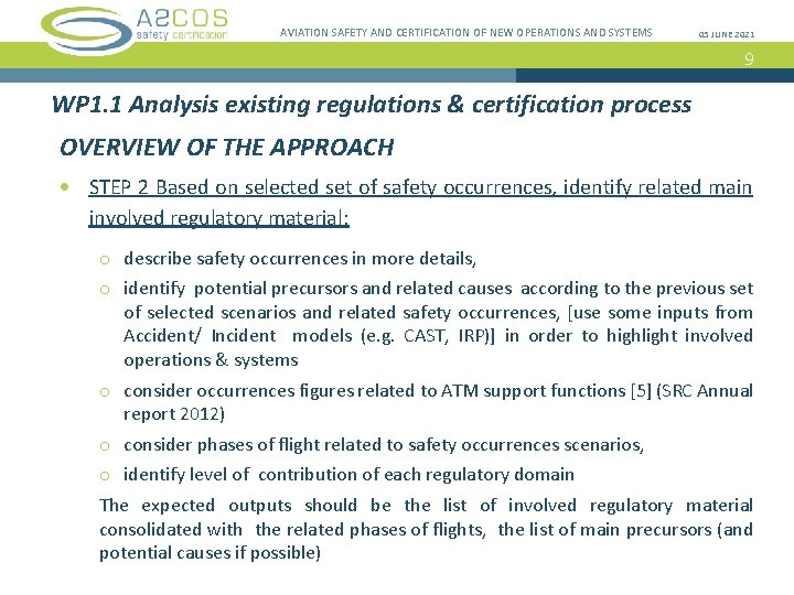 AVIATION SAFETY AND CERTIFICATION OF NEW OPERATIONS AND SYSTEMS 05 JUNE 2021 9 WP