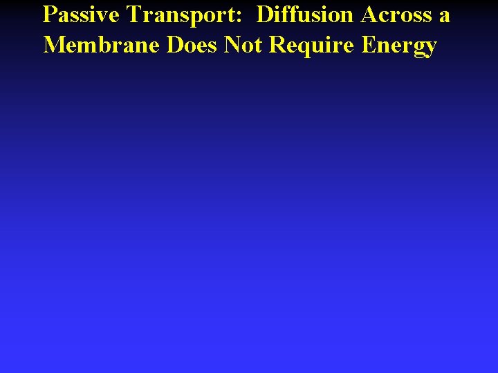 Passive Transport: Diffusion Across a Membrane Does Not Require Energy 