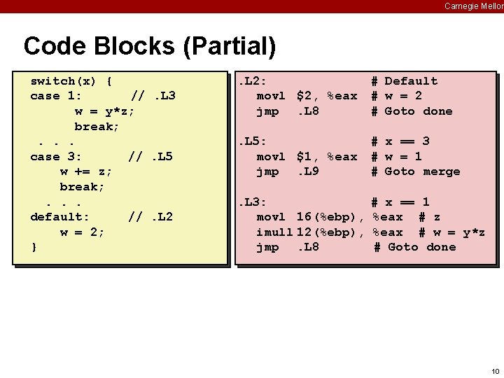 Carnegie Mellon Code Blocks (Partial) switch(x) { case 1: //. L 3 w =