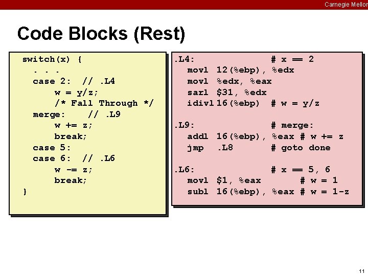 Carnegie Mellon Code Blocks (Rest) switch(x) {. . . case 2: //. L 4
