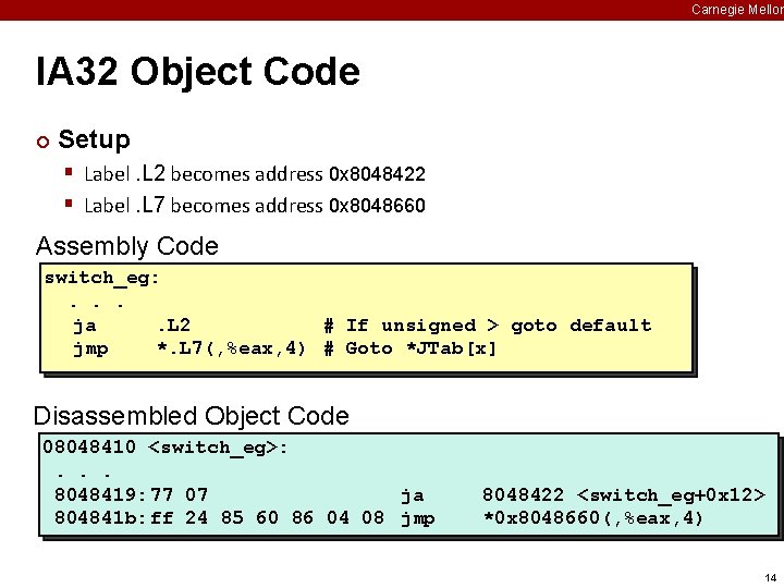 Carnegie Mellon IA 32 Object Code ¢ Setup § Label. L 2 becomes address