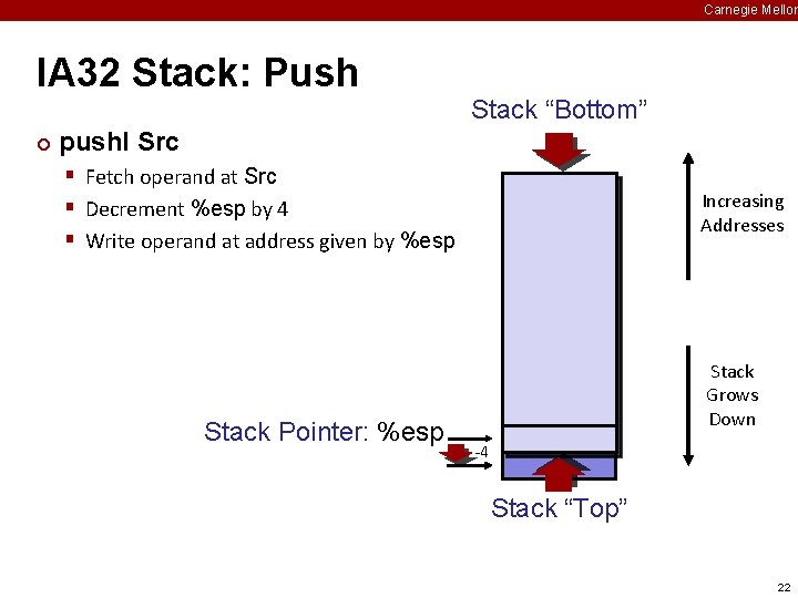 Carnegie Mellon IA 32 Stack: Push ¢ Stack “Bottom” pushl Src § Fetch operand