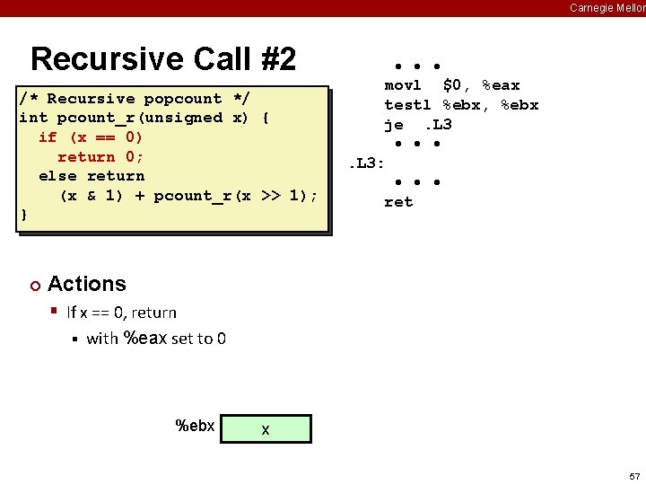 Carnegie Mellon Recursive Call #2 /* Recursive popcount */ int pcount_r(unsigned x) { if
